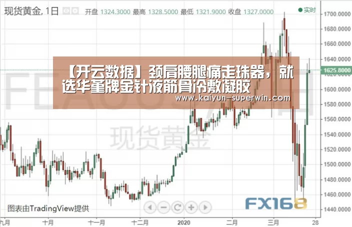 【开云数据】颈肩腰腿痛走珠器,就选华堇牌金针液筋骨冷敷凝胶(图1) 开云官网
