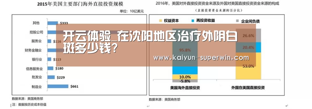 开云体验_在沈阳地区治疗外阴白斑多少钱?(图3) 开云快讯