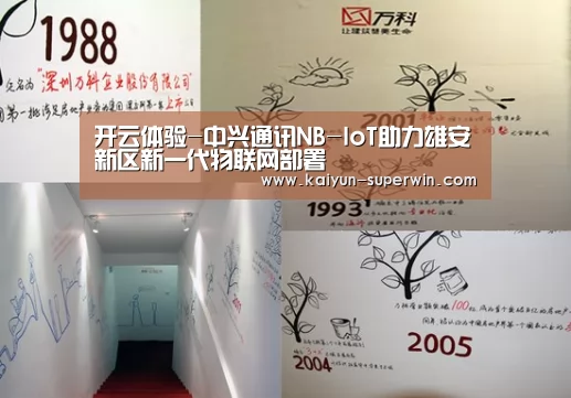 开云体验-中兴通讯NB-IoT助力雄安新区新一代物联网部署(图1) 开云官网
