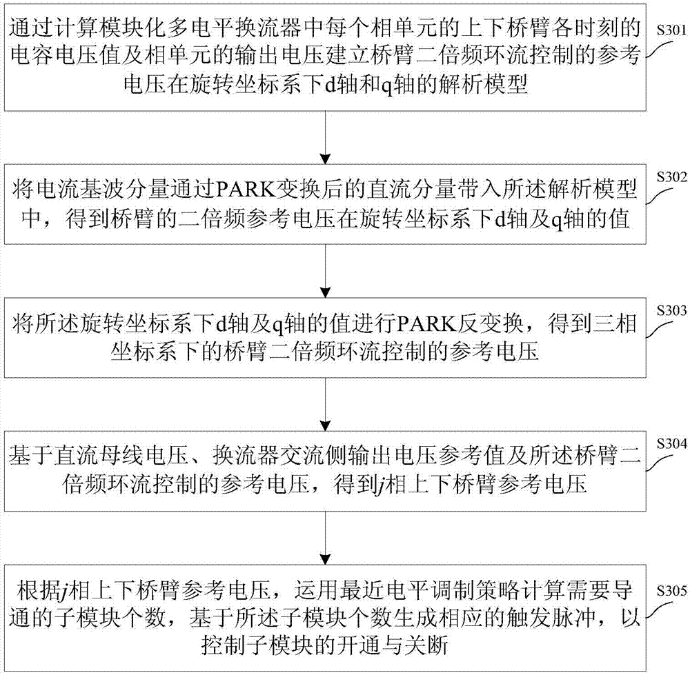 开云数据:2018北京建华实验学校收费-北京小升初(图3) 开云官网