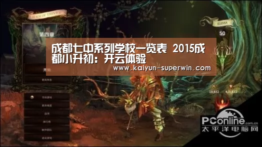 成都七中系列学校一览表 2015成都小升初:开云体验(图1) 开云体验