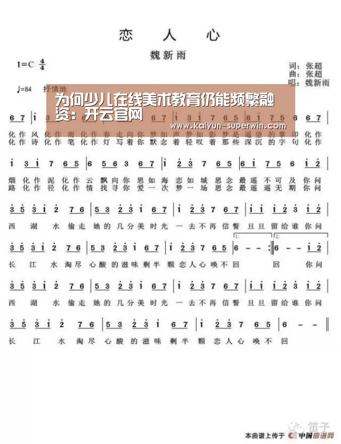 为何少儿在线美术教育仍能频繁融资:开云官网(图3) 开云体验